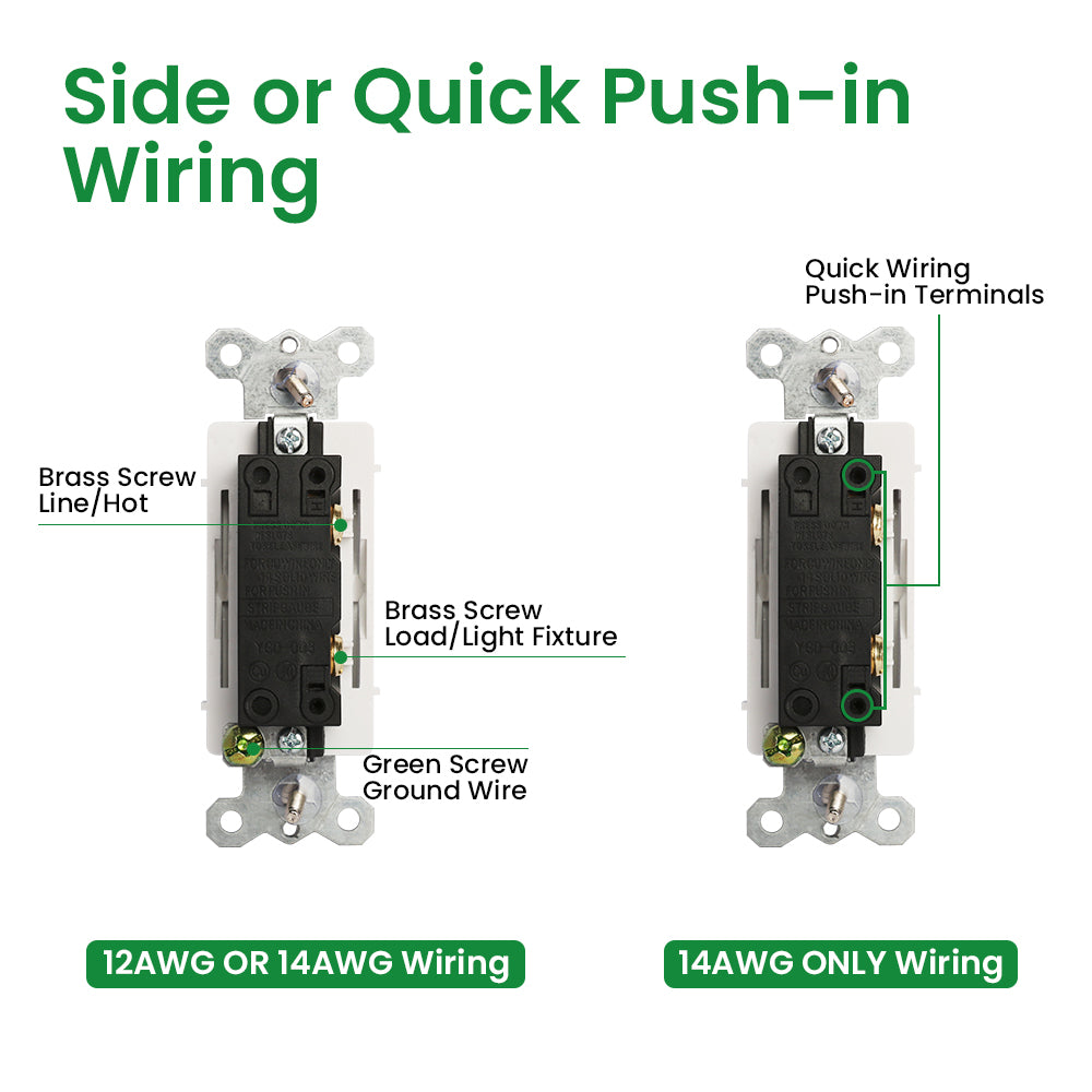 Single Large Button Decorative Switch, 15A 120V 60Hz, Wall-mounted On/off Switch Including a PVC Pure White Panel